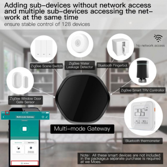 Passerelle Multifonction  Zigbee Bluetooth wifi IR supporte Tuya